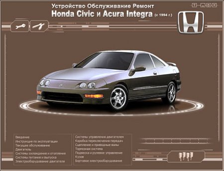 [HONDA Civic ACURA Integra] (с 1994)