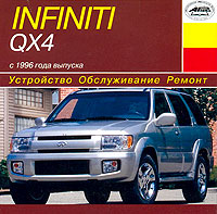 INFINITI QX4 c 1996г Устройство Обслуживание Ремонт.