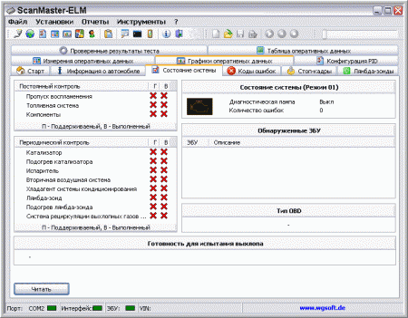 ELM327- все программы для диагностики авто (образ диска с программами)