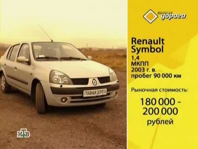 Renault Symbol (2003 год выпуска). Видео обзор и тест-драйв автомобиля.