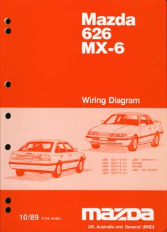 Mazda 626 MX-6. Workshop manual.