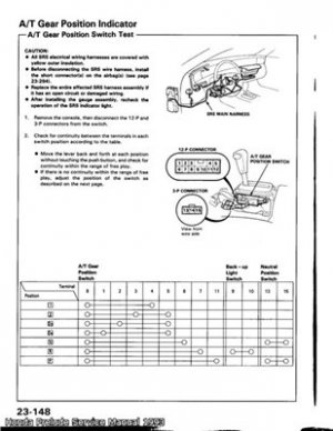 Honda Prelude 1993. Инструкция по ремонту.