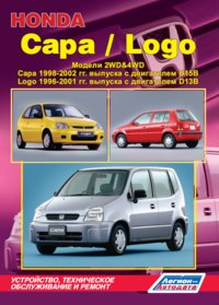 Honda Capa/Logo 1996-2002
