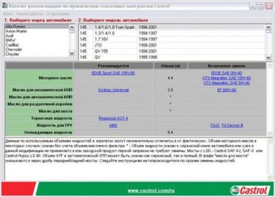 Электронный каталог смазочных материалов фирмы Castrol.