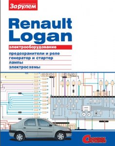 Renault / Dacia Logan. Электрооборудование автомобилей