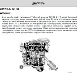 Lexus. Двигатель 4GR-FSE для моделей IS 250. Руководство по ремонту.