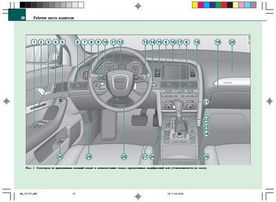 Audi A6 C6: эксплуатация автомобиля. Инструкция